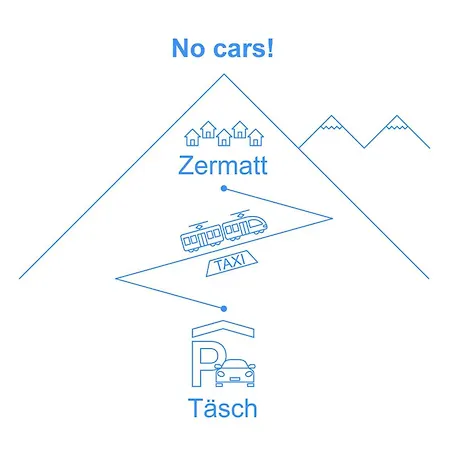 Nyaraló Freistehendens Zen An Bester Lage By Interhome Zermatt