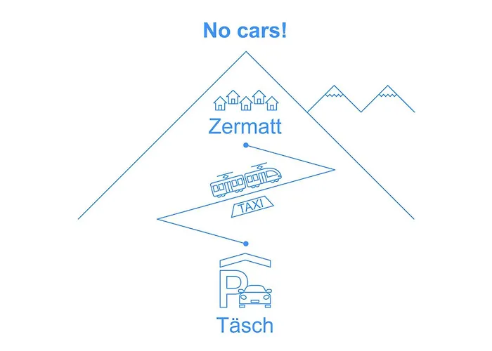 Prázdninový dům Freistehendens Zen An Bester Lage By Interhome Zermatt
